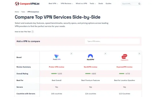 VPN Comparison Tool Preview