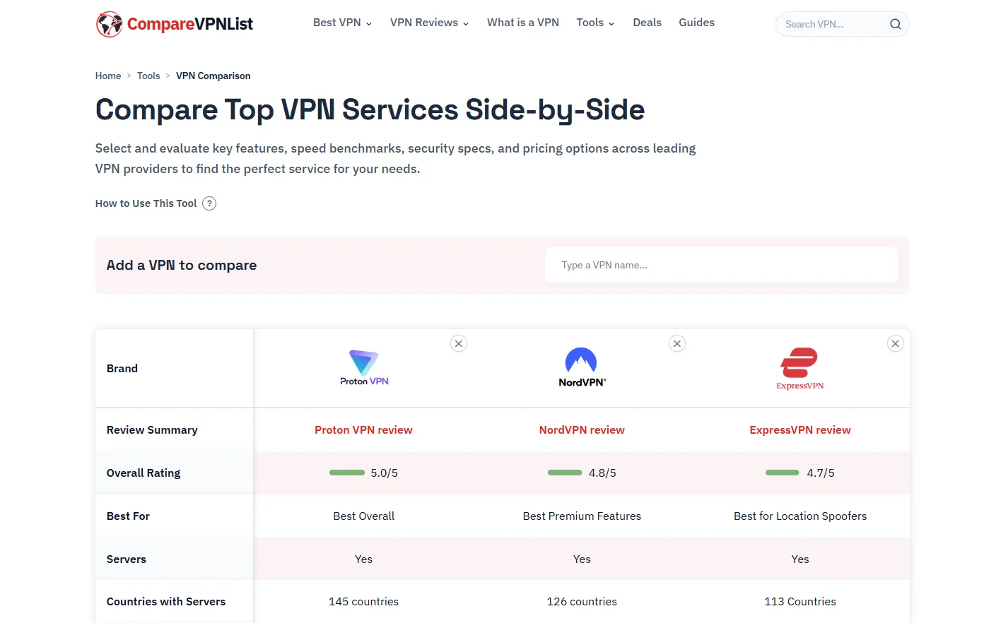 VPN Comparison Tool Preview