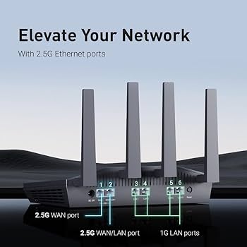 Modern High-Performance Wi-Fi 6 Router Hardware
