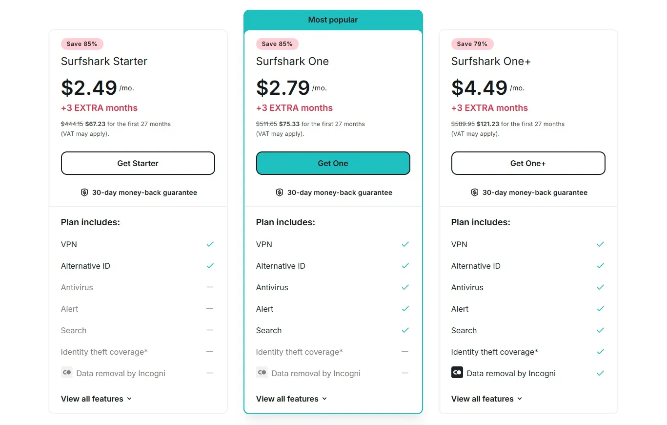 Surfshark VPN pricing plans including the VPN, Surfshark One, and One Plus tiers