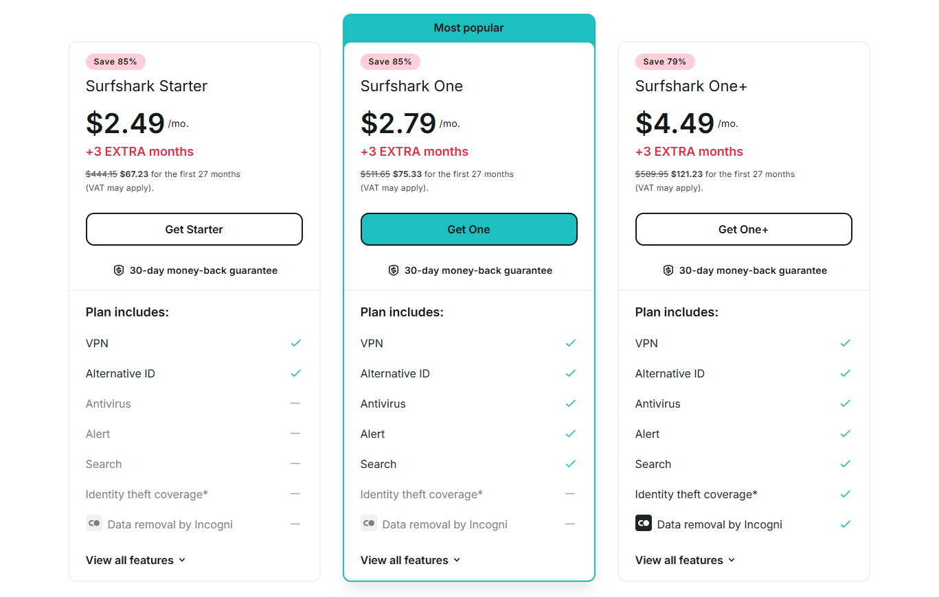Surfshark VPN pricing plans including the VPN, Surfshark One, and One Plus tiers