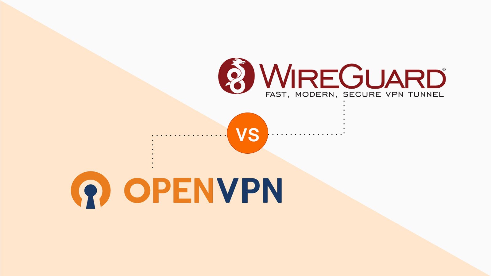 WireGuard vs OpenVPN: Which Protocol Is Faster & More Secure?